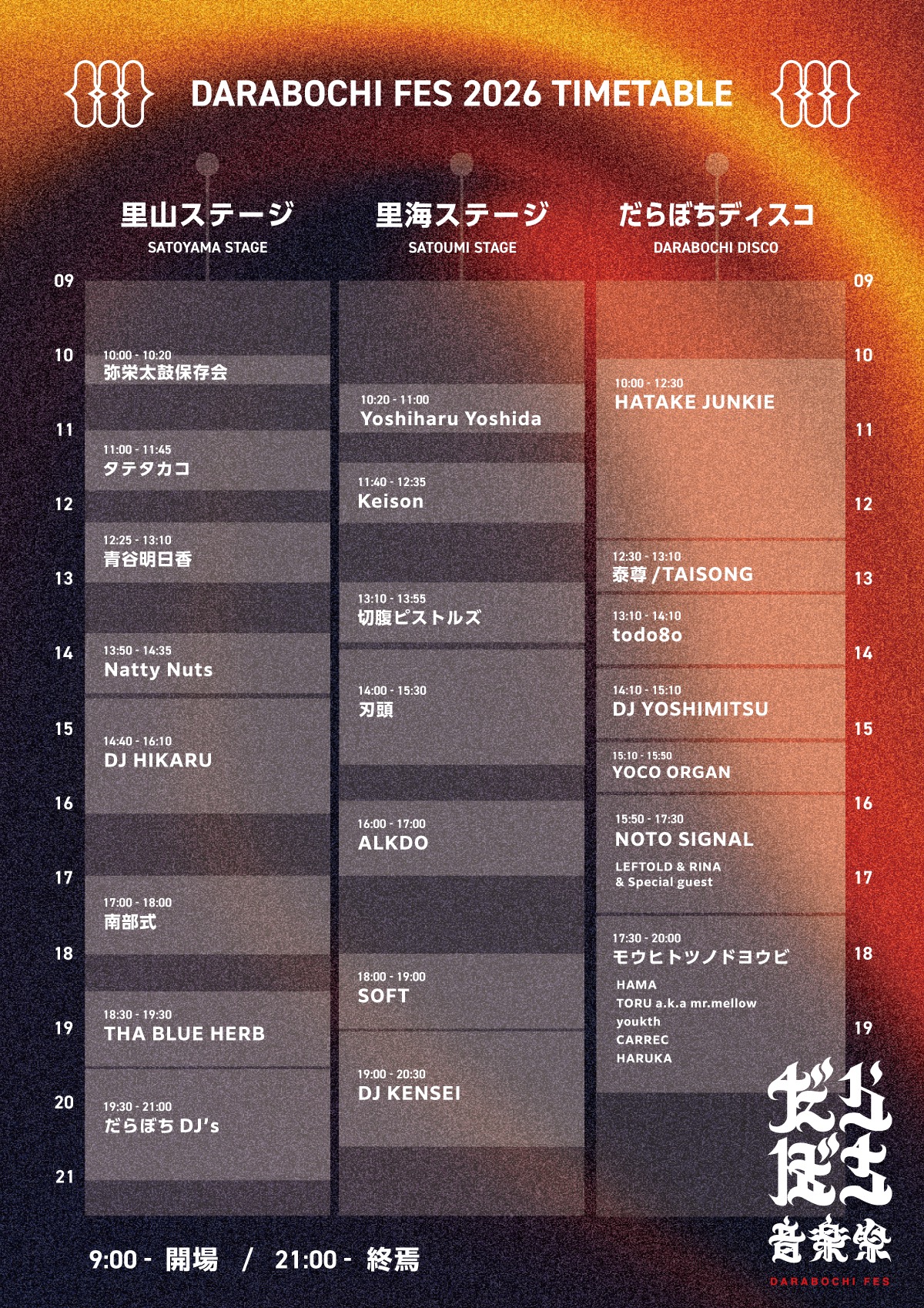 タイムテーブル